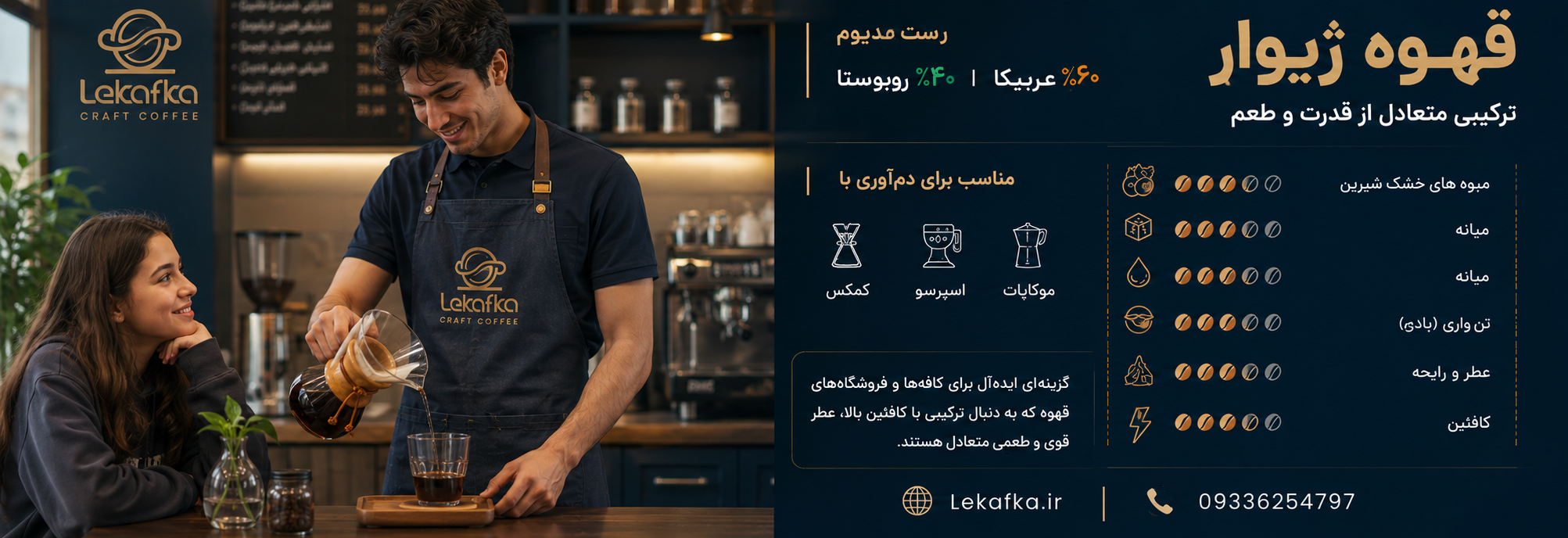 قهوه ژیوار