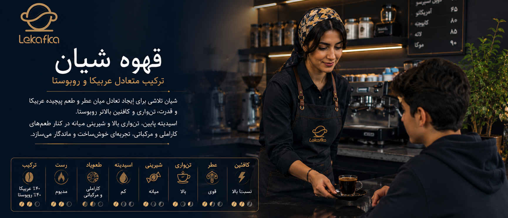 قهوه شیان