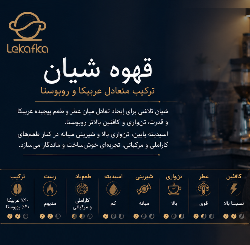 قهوه ‏شیان