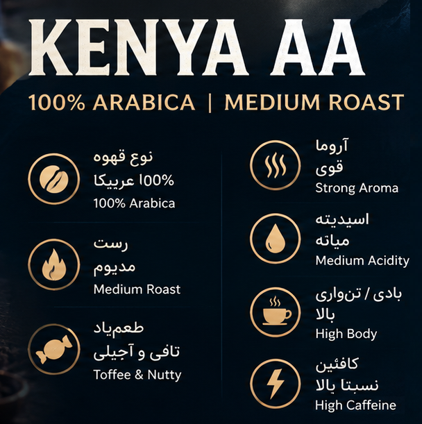 قهوه کنیا AA (عربیکا)