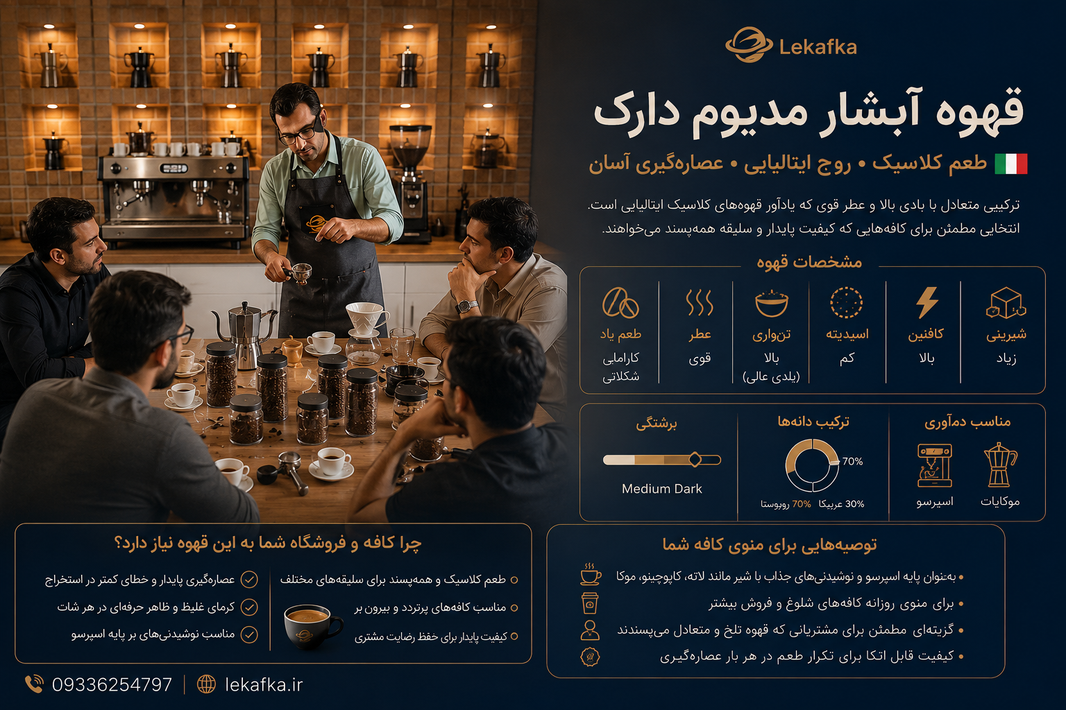 وبلاگ