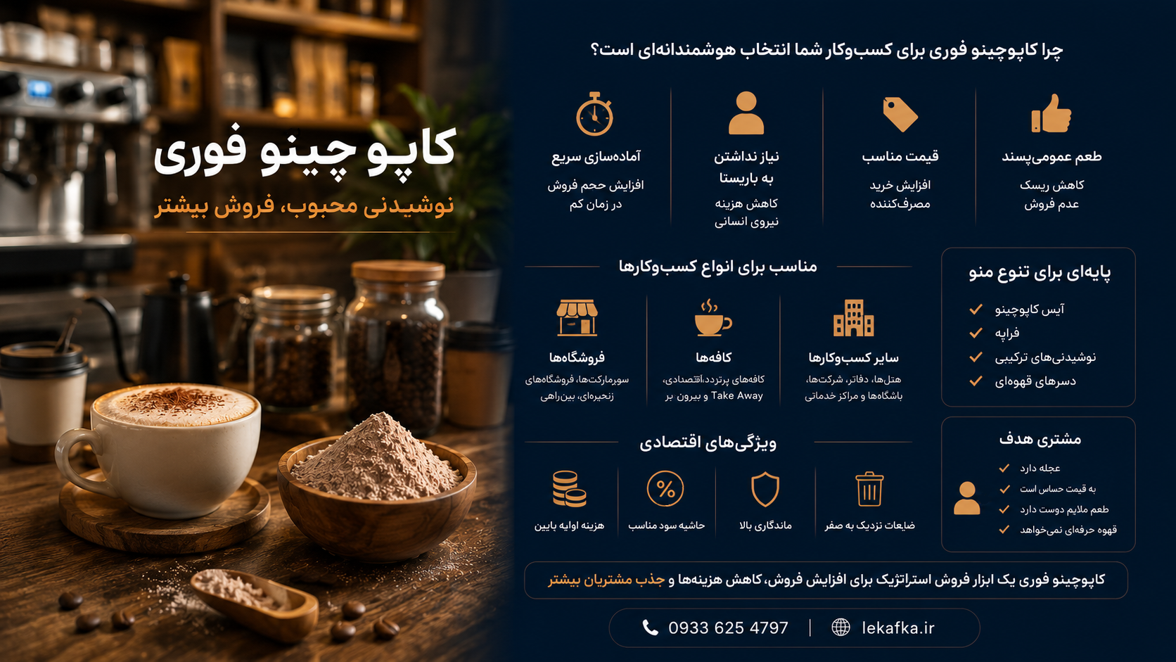 چرا کاپوچینو فوری یک محصول استراتژیک برای فروشگاه‌ها و کافه‌هاست؟