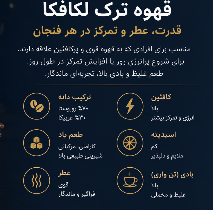 تحلیل تجاری قهوه ترک: یک محصول پرتقاضا با گردش فروش بالا
