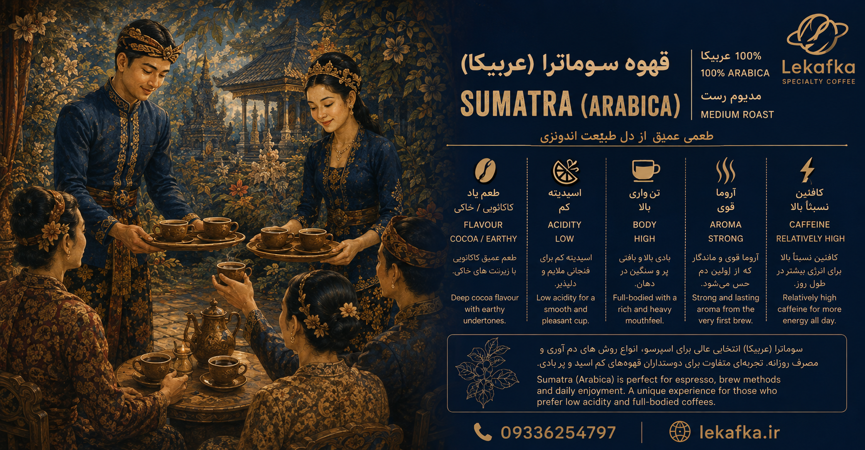 قهوه سوماترا (عربیکا)؛ بررسی تجاری، جایگاه محصول و استراتژی فروش برای فروشگاه‌ها و کافه‌ها