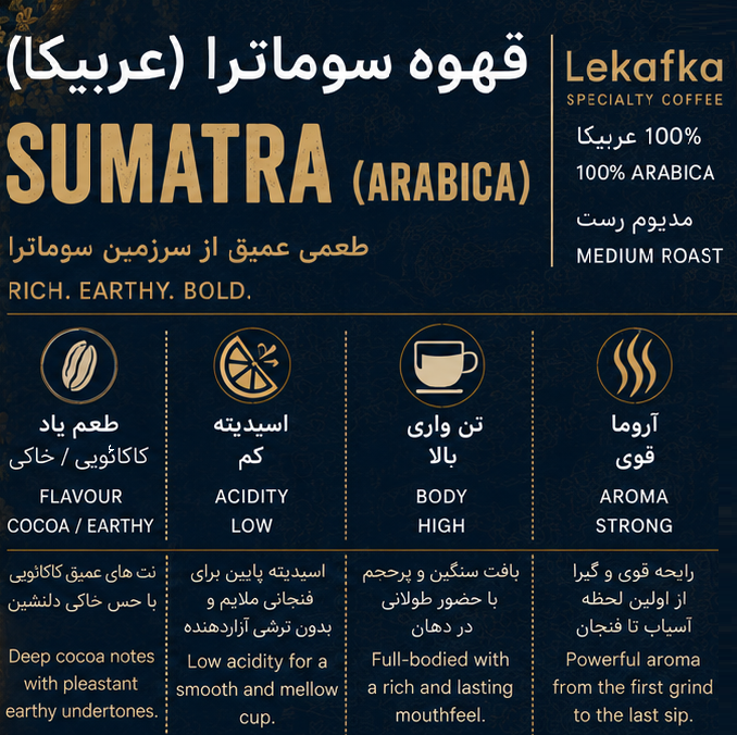 قهوه سوماترا (عربیکا)؛ بررسی تجاری، جایگاه محصول و استراتژی فروش برای فروشگاه‌ها و کافه‌ها
