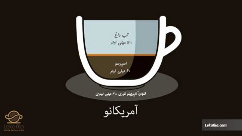 قهوه آمریکانو