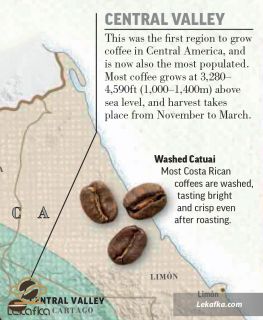 منطقه دره مرکزی