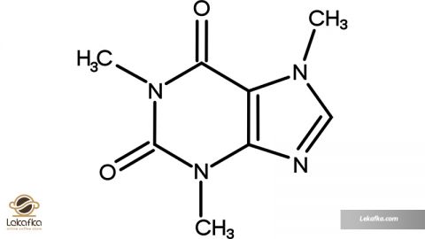کافئین در قهوه‌های دمی